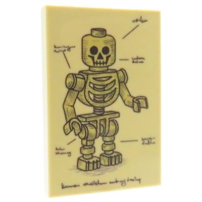 Custom LEGO -  Ilustracja medyczna w stylu vinatge przedstawiająca szkielet LEGO widoczny z boku – nadruk UV na beżowej płytce LEGO 2x3 od Extra Extra Bricks