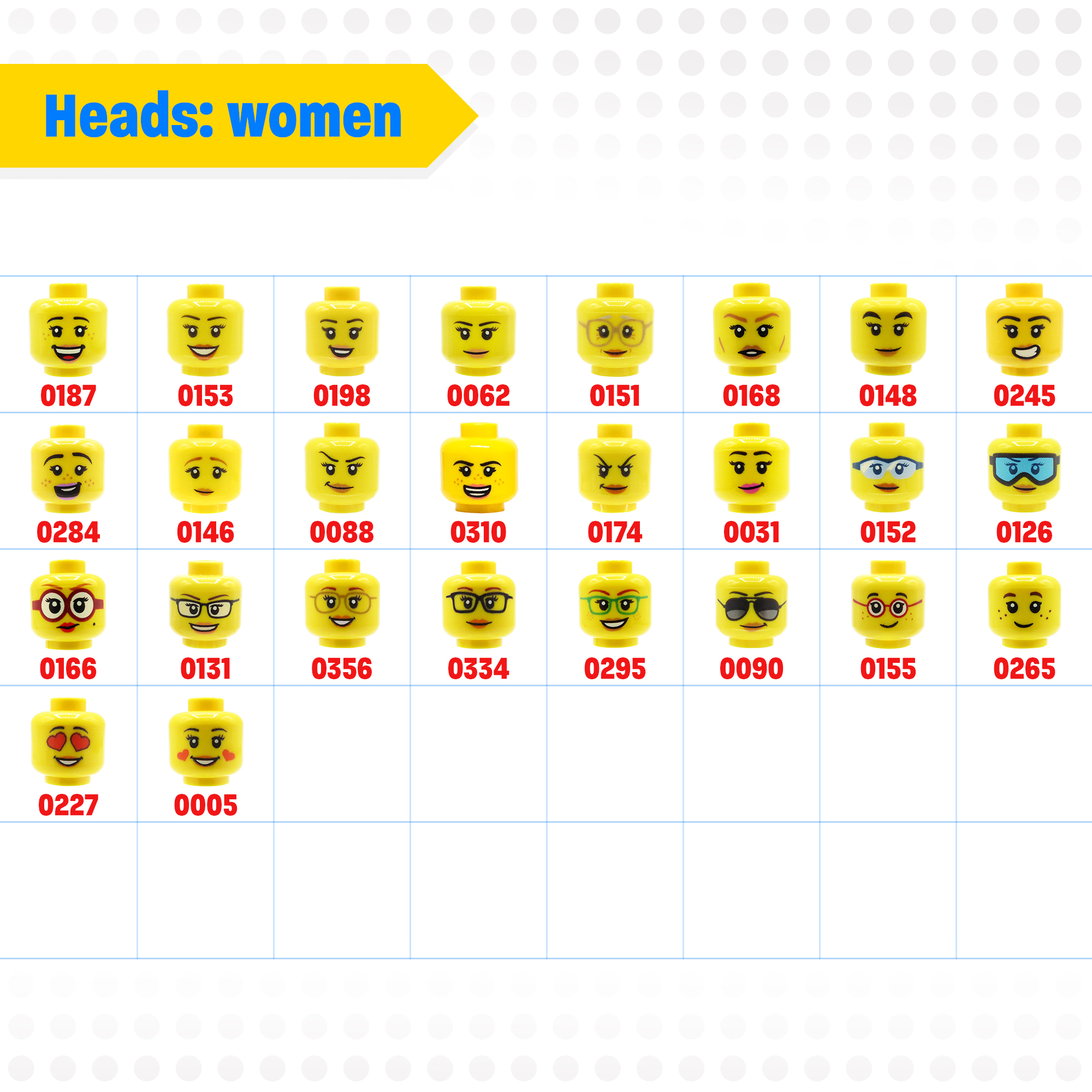 heads